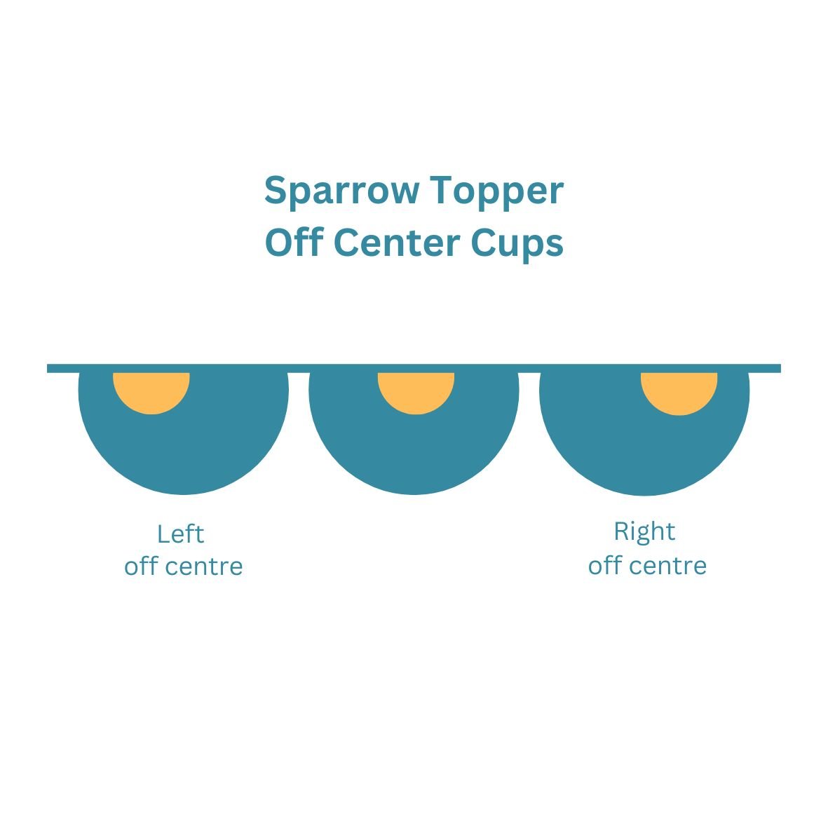 apex house martin nest cup